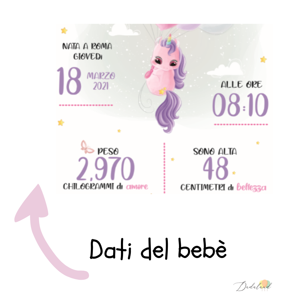 🦄 Quadretto nascita bebè bimba neonato unicorno regalo battesimo co